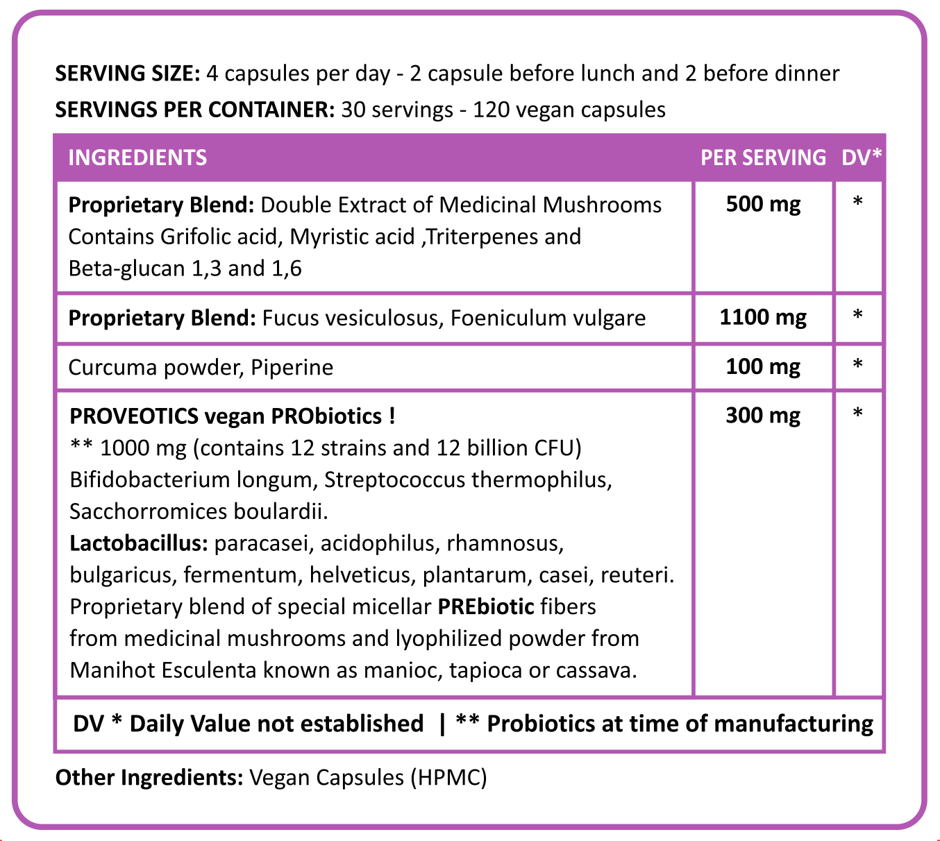 POUND LOSER – Advanced Weight & Gut Balance Support